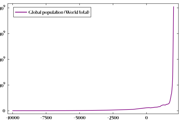 population.png