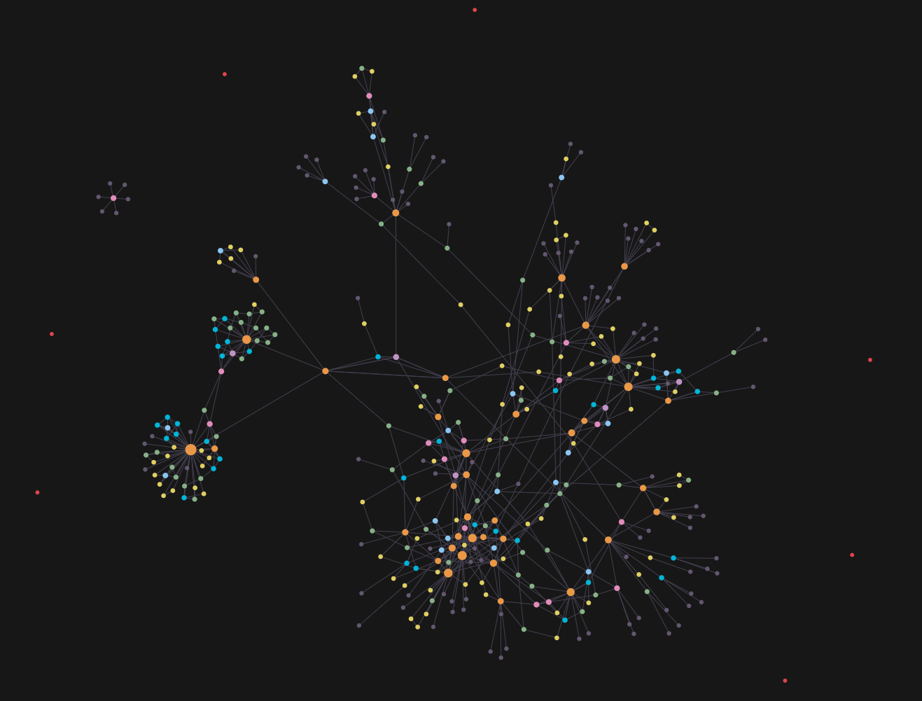 ui-graph.png